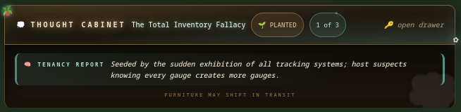 The Thought Cabinet