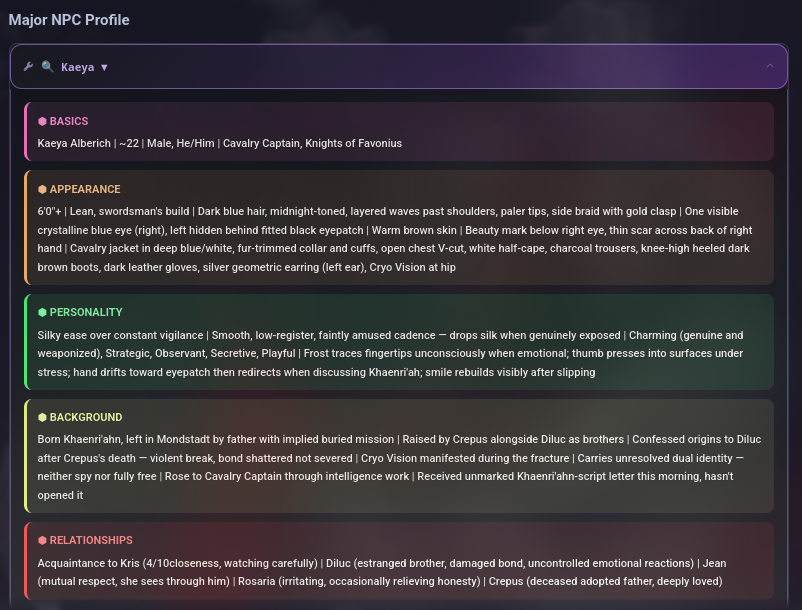 Major NPC Profile