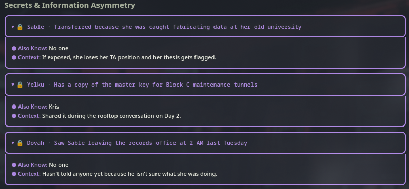 Secrets & Information Asymmetry