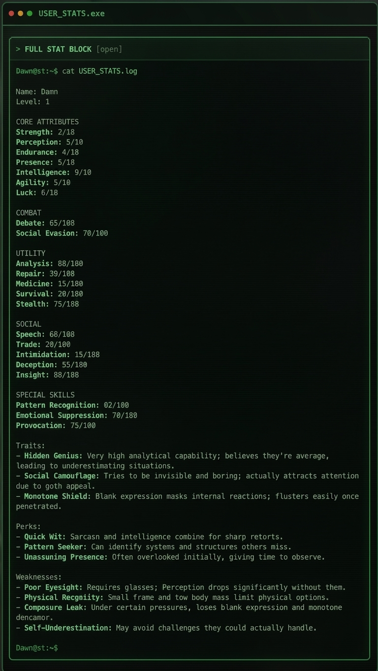 User Stats